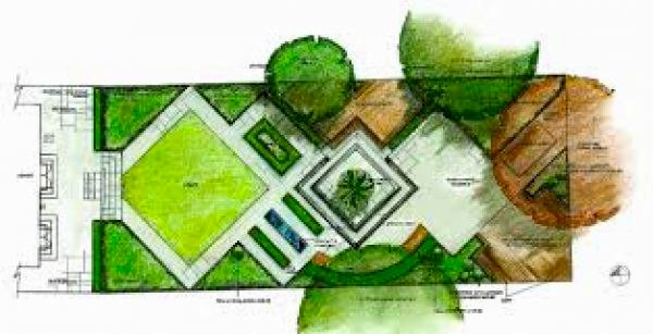 Yapısal Peyzaj Projesi